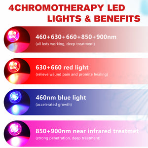 DGYAO Red & Infrared Light Device – 8 Modes, Multi-Wavelength Handheld Design for Muscle Relaxation Portable