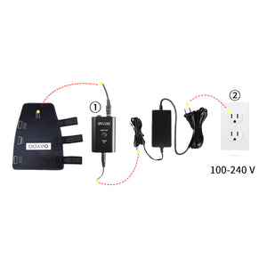 DGYAO Red Light DeDGYAO Red Light Device for Leg Arm Muscle and Joint Relax with LED Infrared Light Home Usevice for Leg Arm Muscle and Joint Relax with LED Infrared Light Home Use