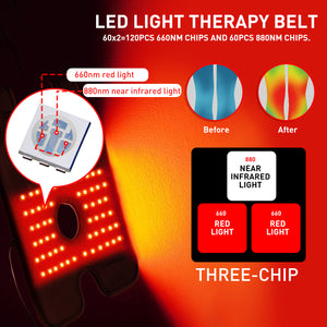 DGYAO Newest Red Light Therapy Device for Body 880NM LED Infrared Light Wrap Pad for Elbow Knee