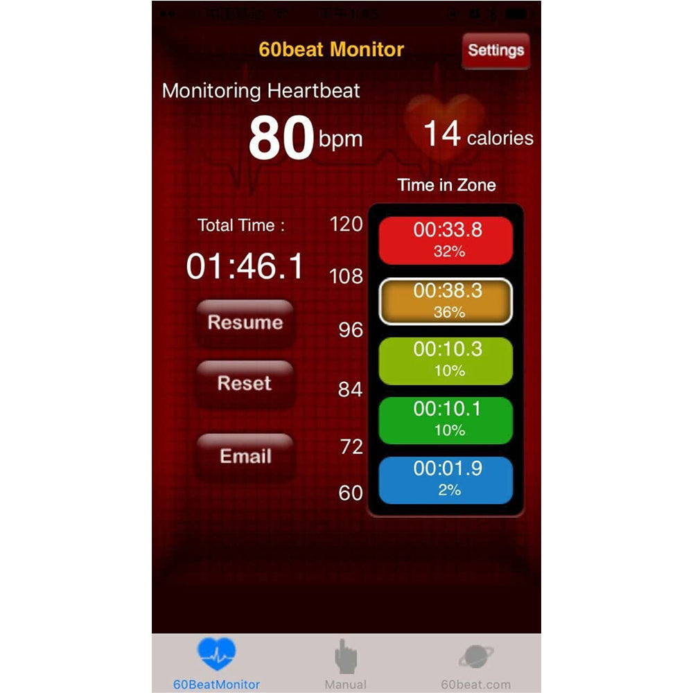 Kyto hrv 2025 monitor
